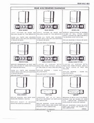 Drive Axle & Prop Shaft 015.jpg